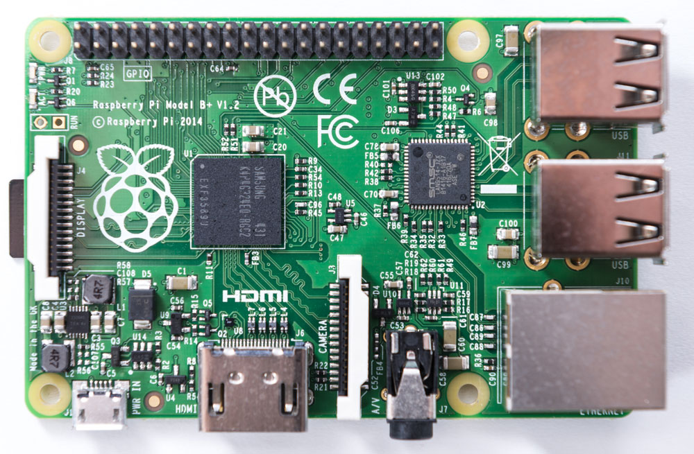 Raspberry Pi board