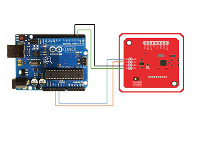 Interfacing PN532 with Arduino