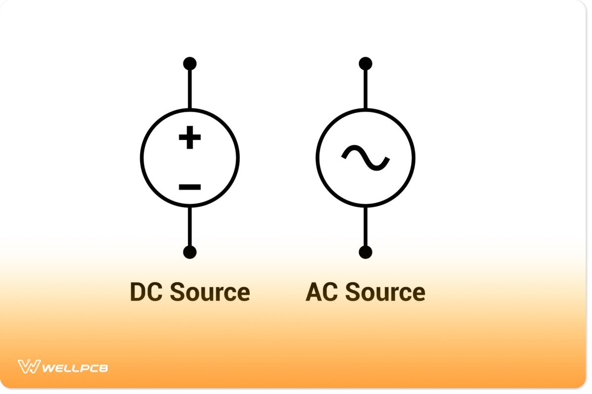 AC and DC Power