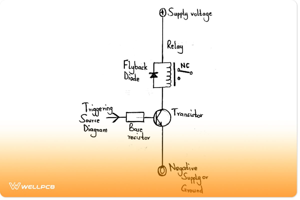 Circuit diagram of a functional driveÂ