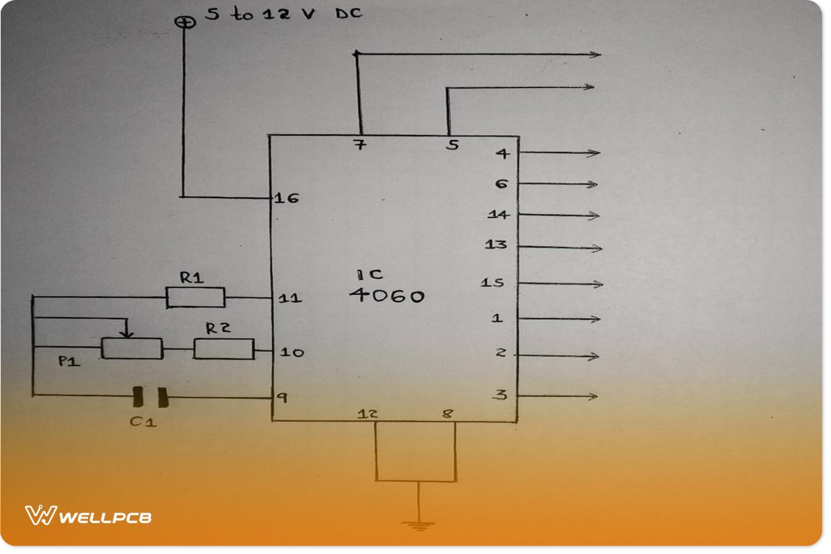 IC 4060 Pin Function