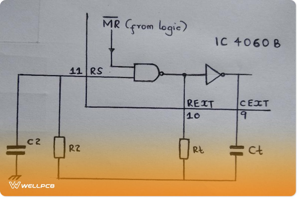 IC 4060 Timing Cycle Calculations
