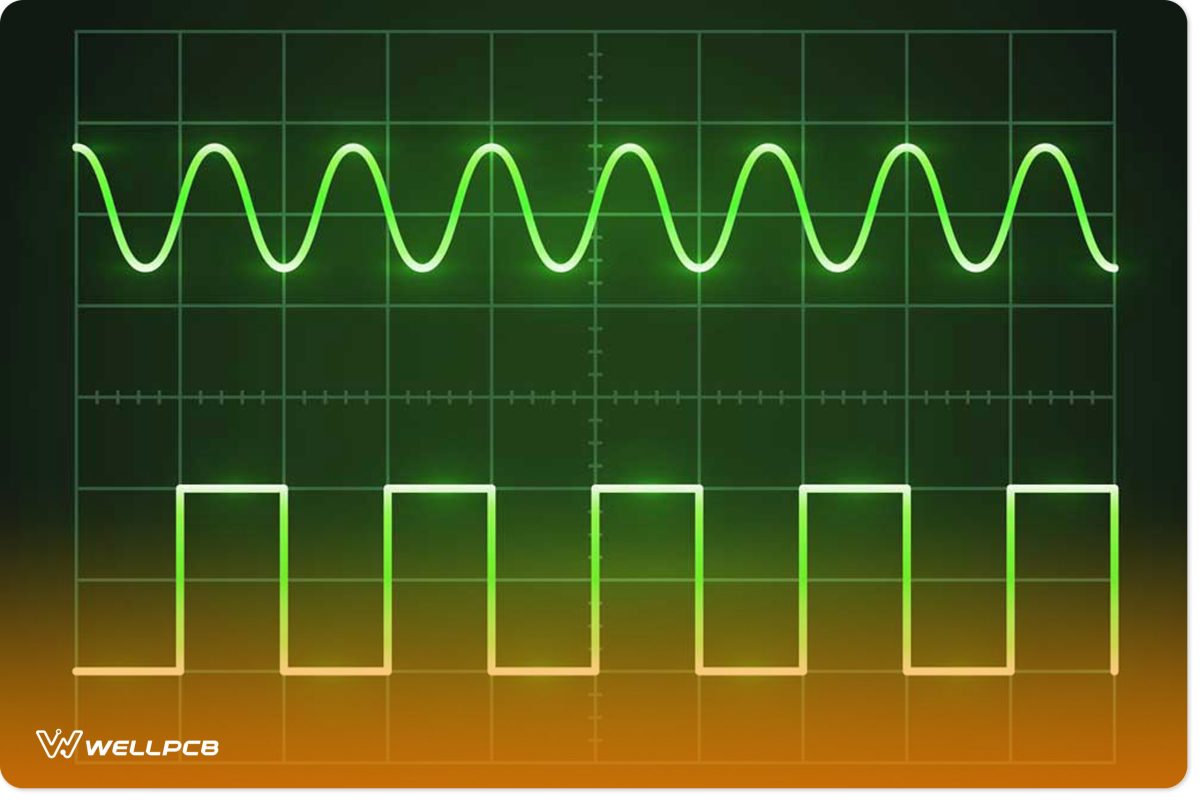 Sine and square waves on one oscilloscope display