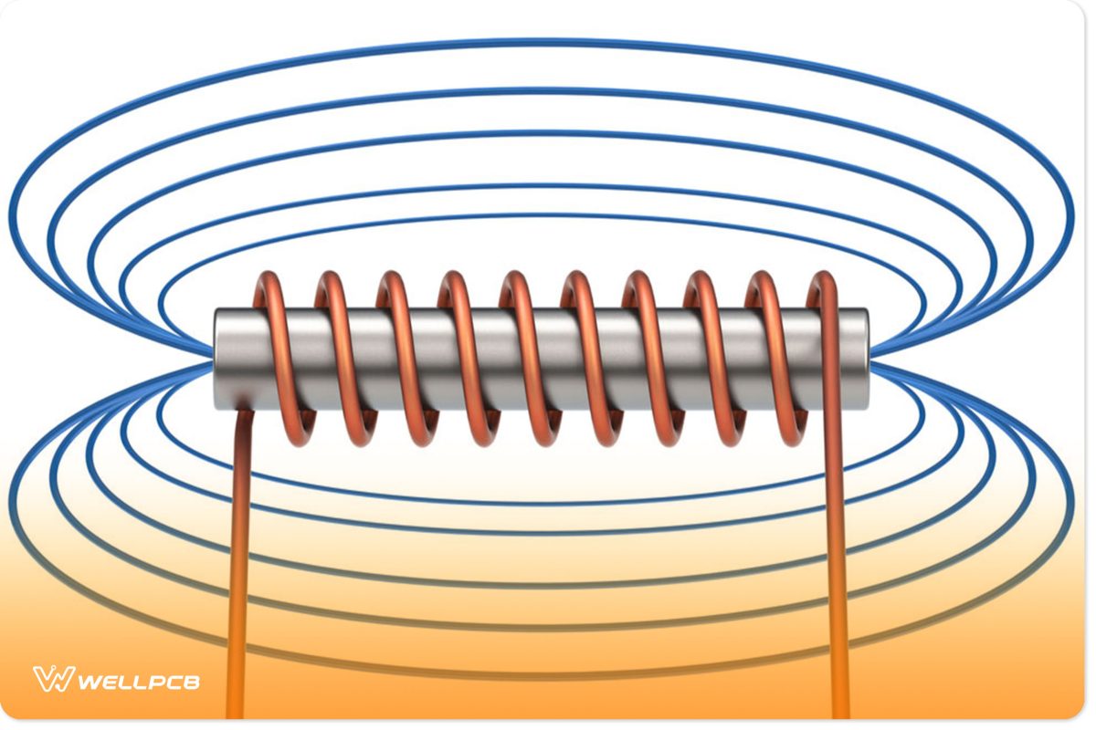 an electromagnetic field