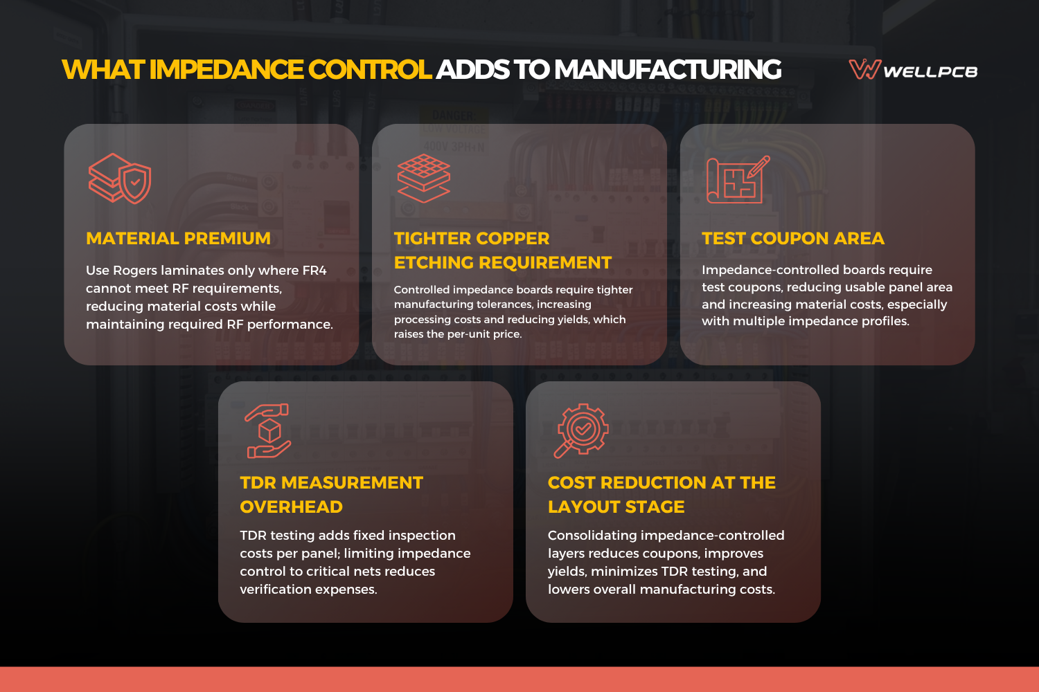 DFM Costs — What Impedance Control Adds to Manufacturing