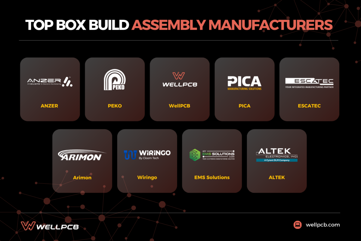 top box build assembly manufacturers